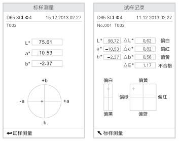 標(biāo)樣測量及試樣記錄