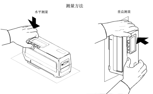 x-rite色差儀測(cè)量操作