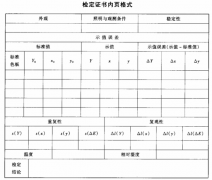 色差分析儀校準(zhǔn)報(bào)告怎么寫(xiě)？