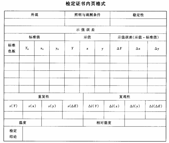 色差分析儀校準(zhǔn)報(bào)告