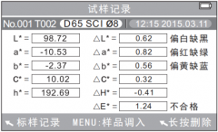 色差儀測量Lab值哪邊為準？